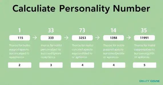 Como Calcular Seu Número de Personalidade